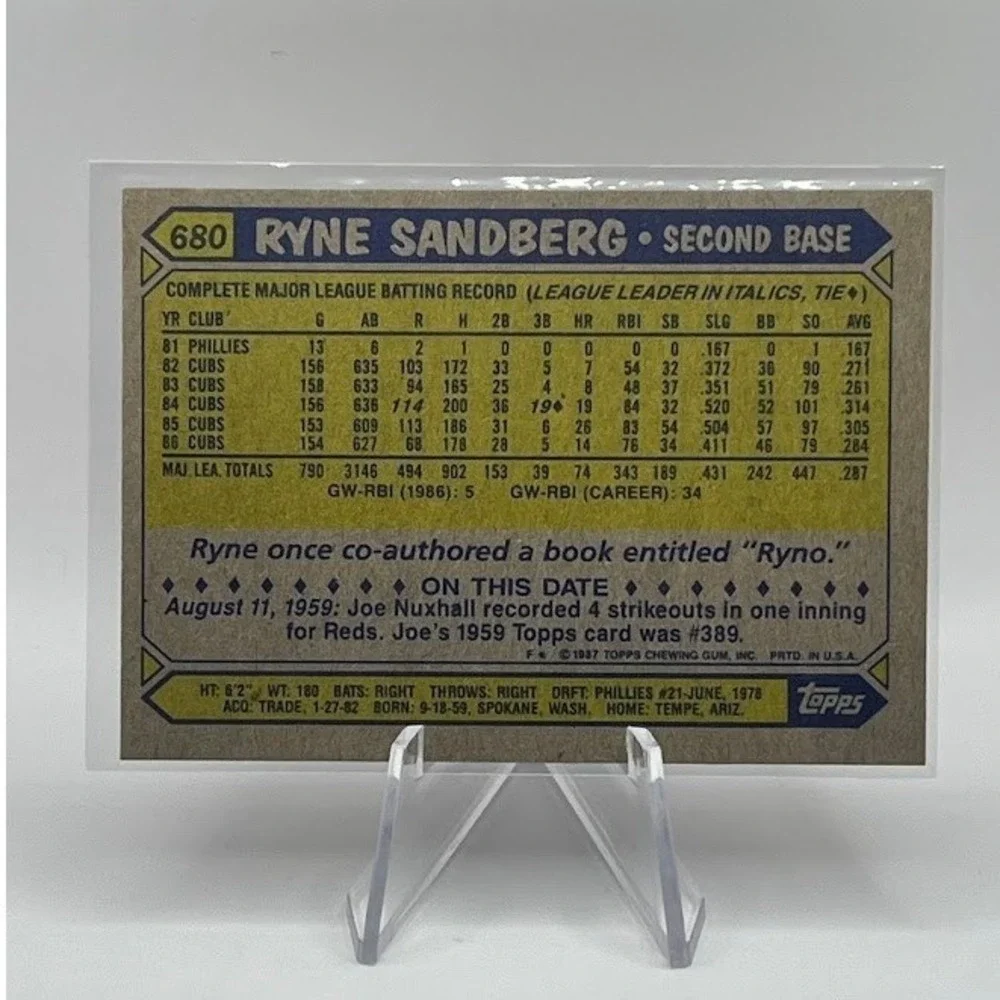 Topps ryne sandberg